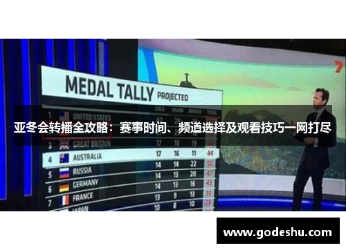 亚冬会转播全攻略：赛事时间、频道选择及观看技巧一网打尽