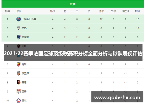2021-22赛季法国足球顶级联赛积分榜全面分析与球队表现评估