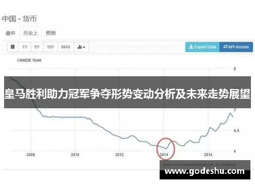 皇马胜利助力冠军争夺形势变动分析及未来走势展望